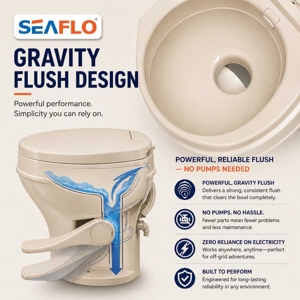 SEAFLO RV toilet installation with warranty for travel peace of mind