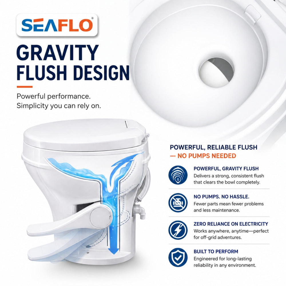SEAFLO handheld sprayer mounting bracket keeps sprayer ready