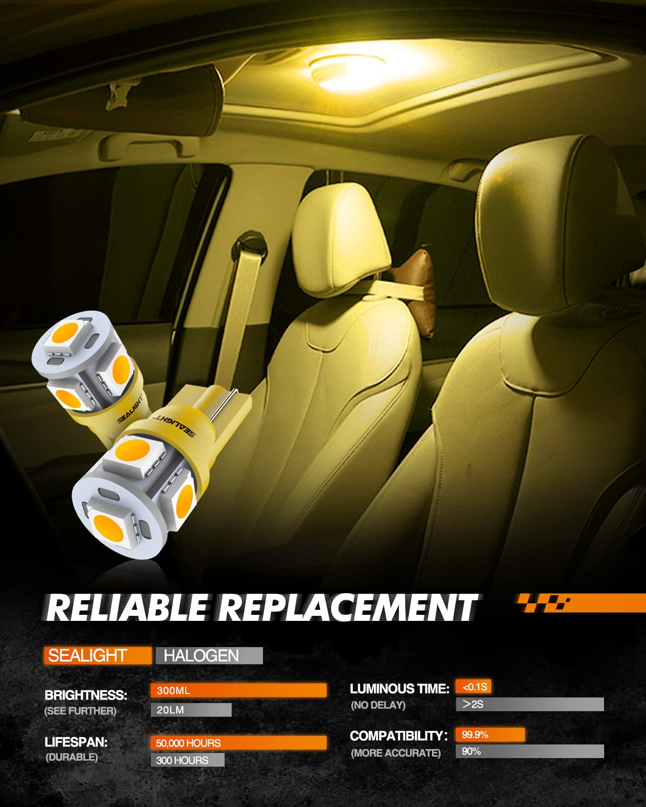 SEALIGHT 194 Amber 2000K interior dome light enhances cabin visibility and atmosphere.
