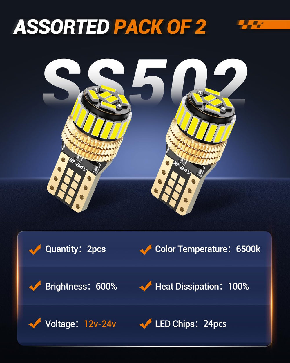 SEALIGHT 194 LED chip close-up highlights ceramic chips for efficient heat dissipation