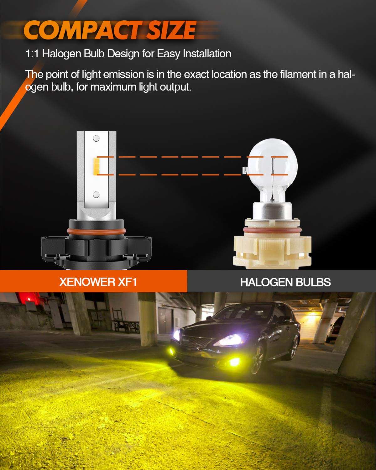 SEALIGHT 2504 PSX24W advanced thermal dissipation keeps bulbs cool