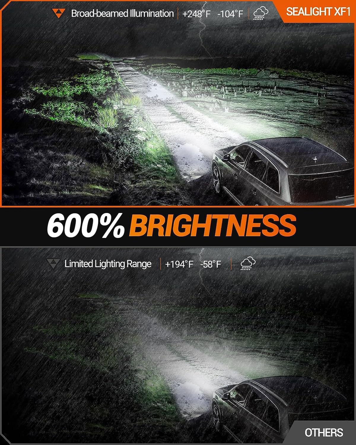 SEALIGHT 2504 PSX24W fog light bulbs illuminate the road clearly at night