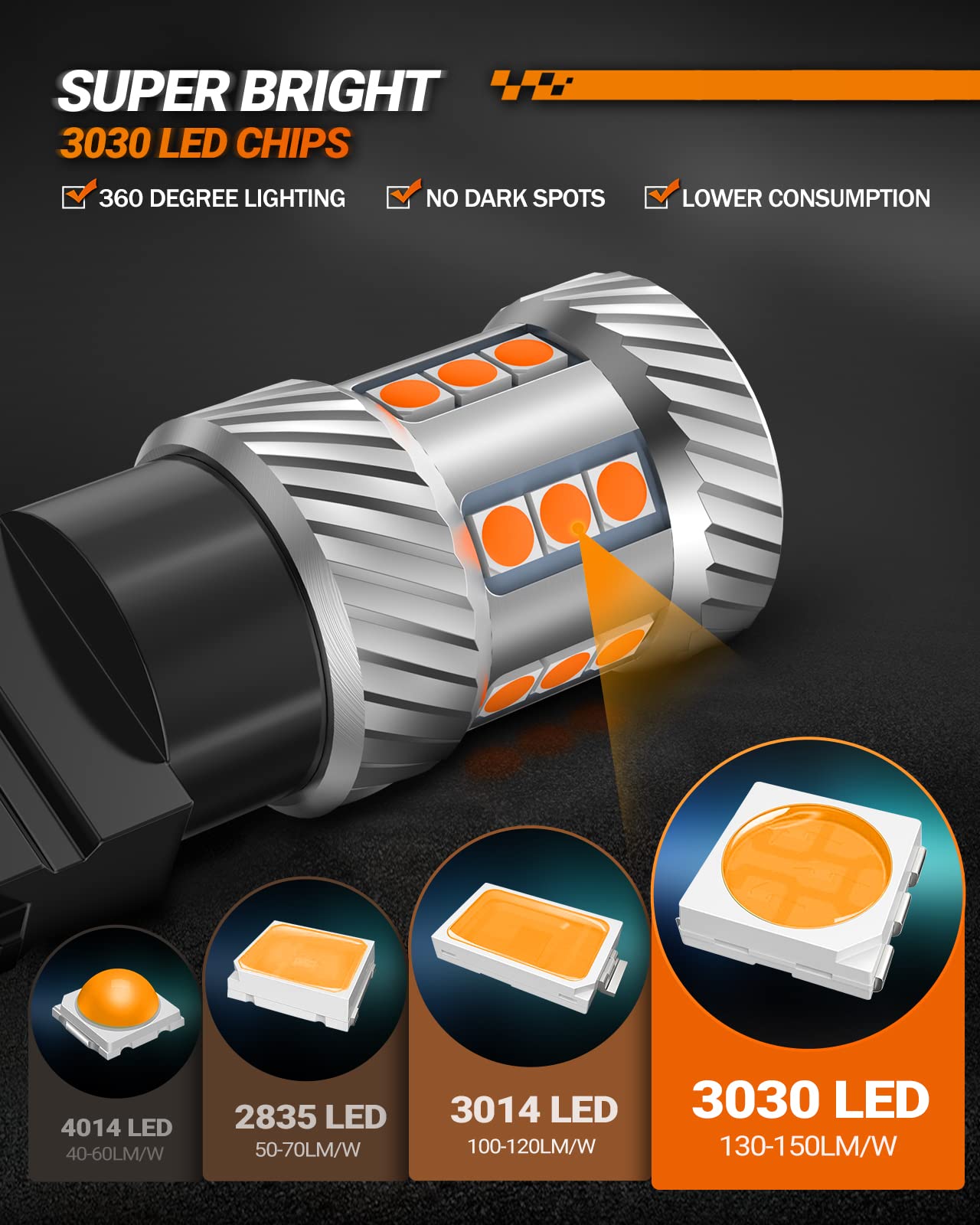 SEALIGHT 3157 LED amber turn signal providing 360-degree illumination