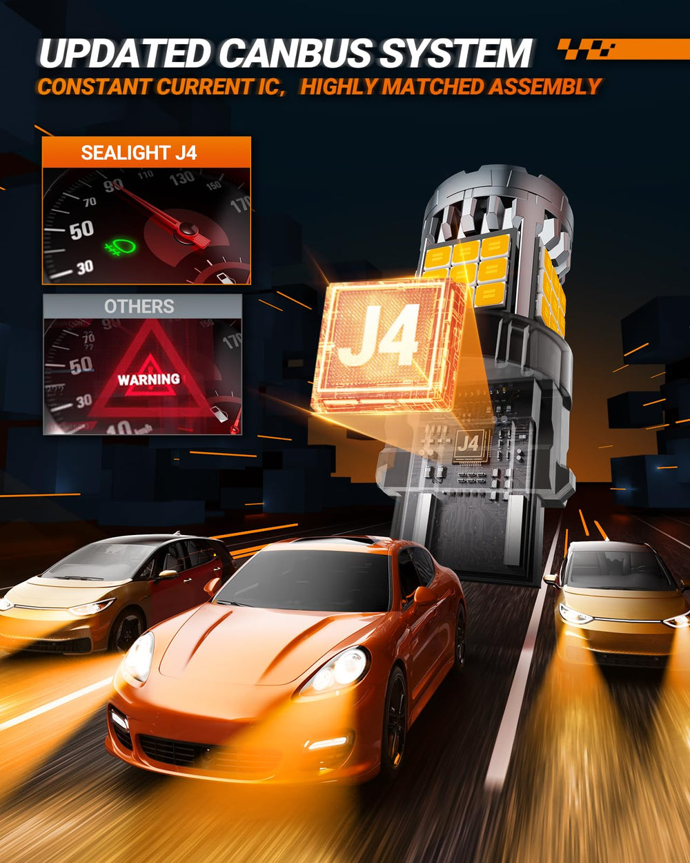 SEALIGHT 3157A amber 36 SMD close-up emphasizes strong signaling.