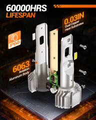 SEALIGHT 5202 LED fog lights performing in rain and fog for clearer road perception