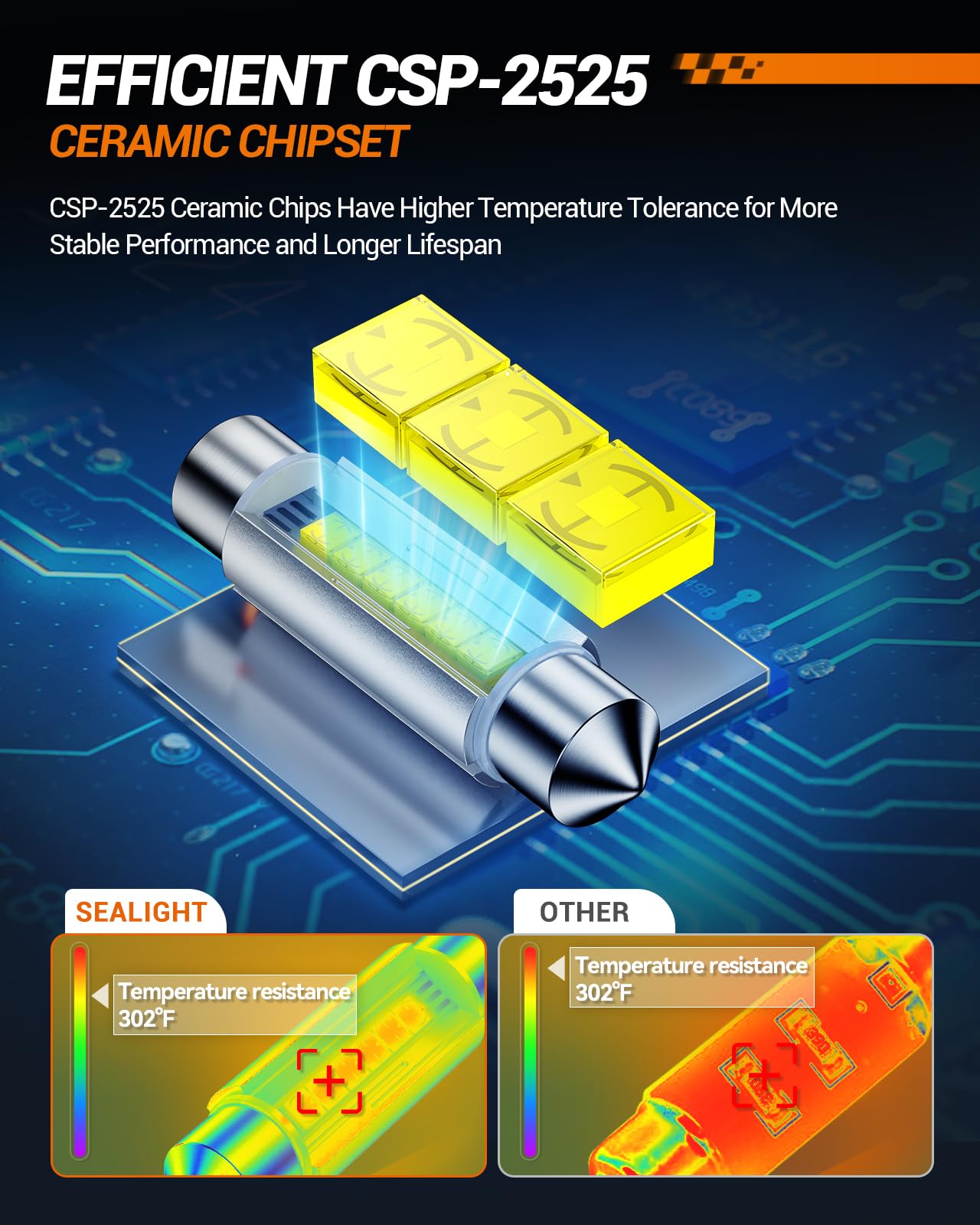 SEALIGHT 578 LED bulb map light provides crisp reading visibility
