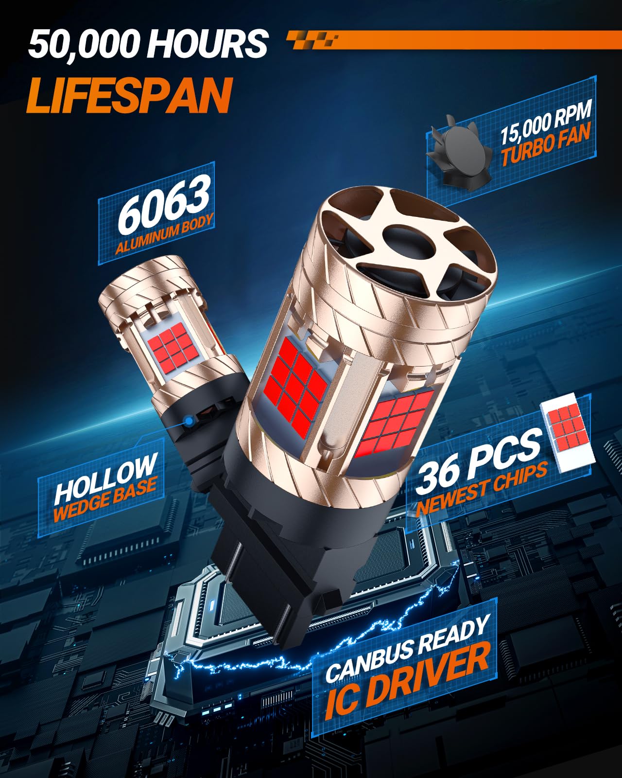 6063 aluminum housing provides rapid heat dissipation