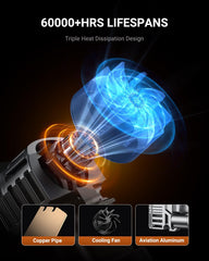 SEALIGHT 6500K white beam for clearer nighttime visibility