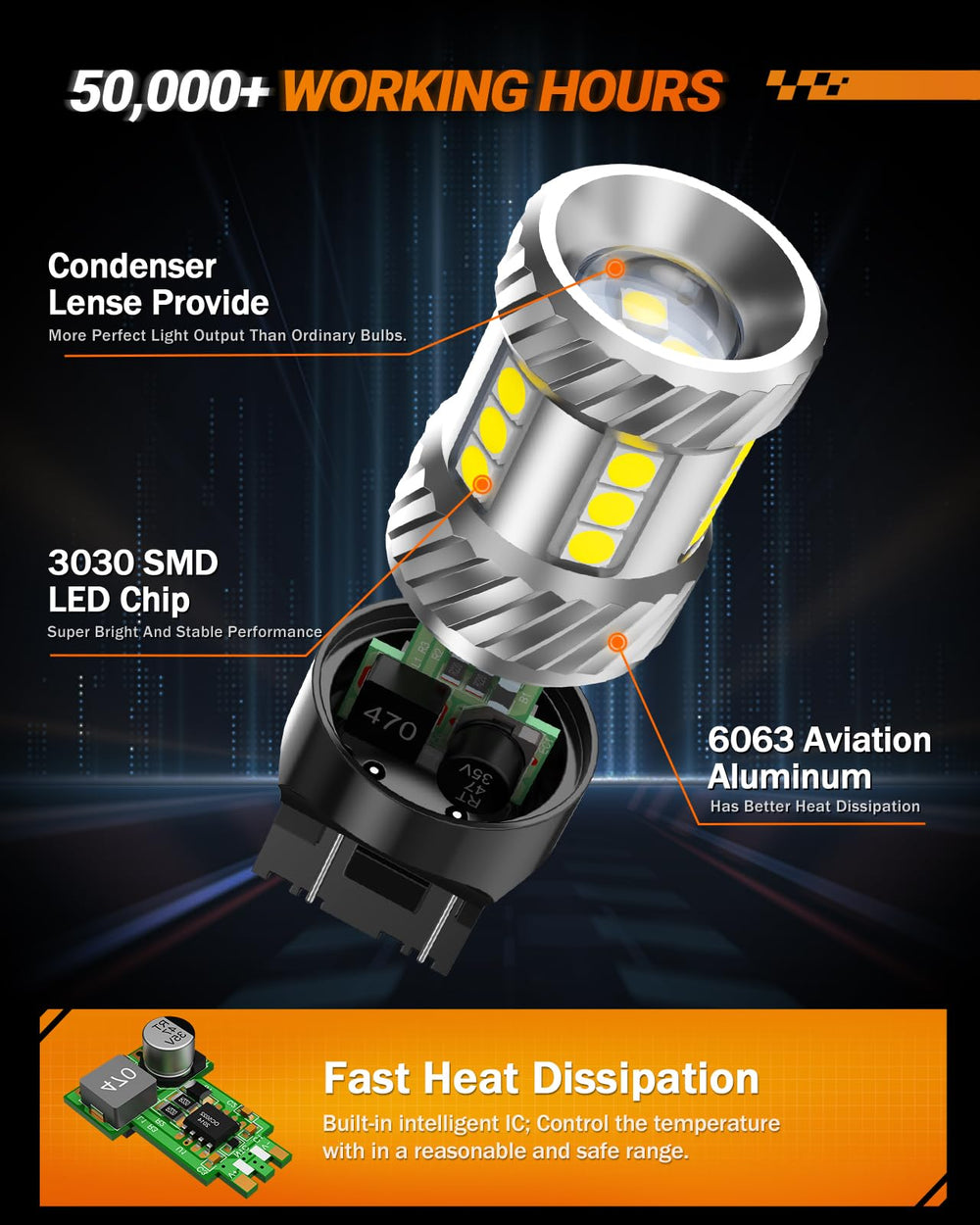SEALIGHT aircraft-grade aluminum heat sink improves cooling