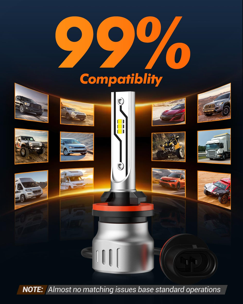 SEALIGHT 880 IP68 waterproof and durable fog bulbs for harsh weather