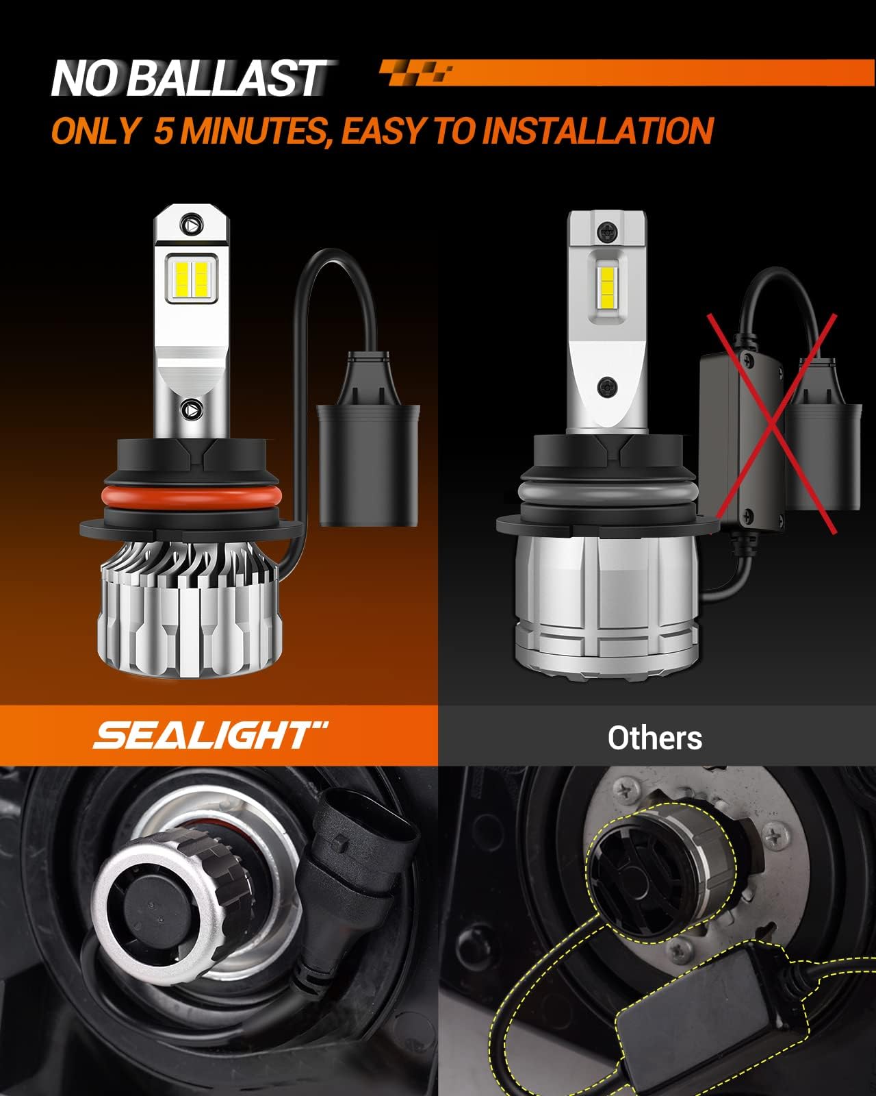 SEALIGHT 9004 turbo cooling fan active for longer life.