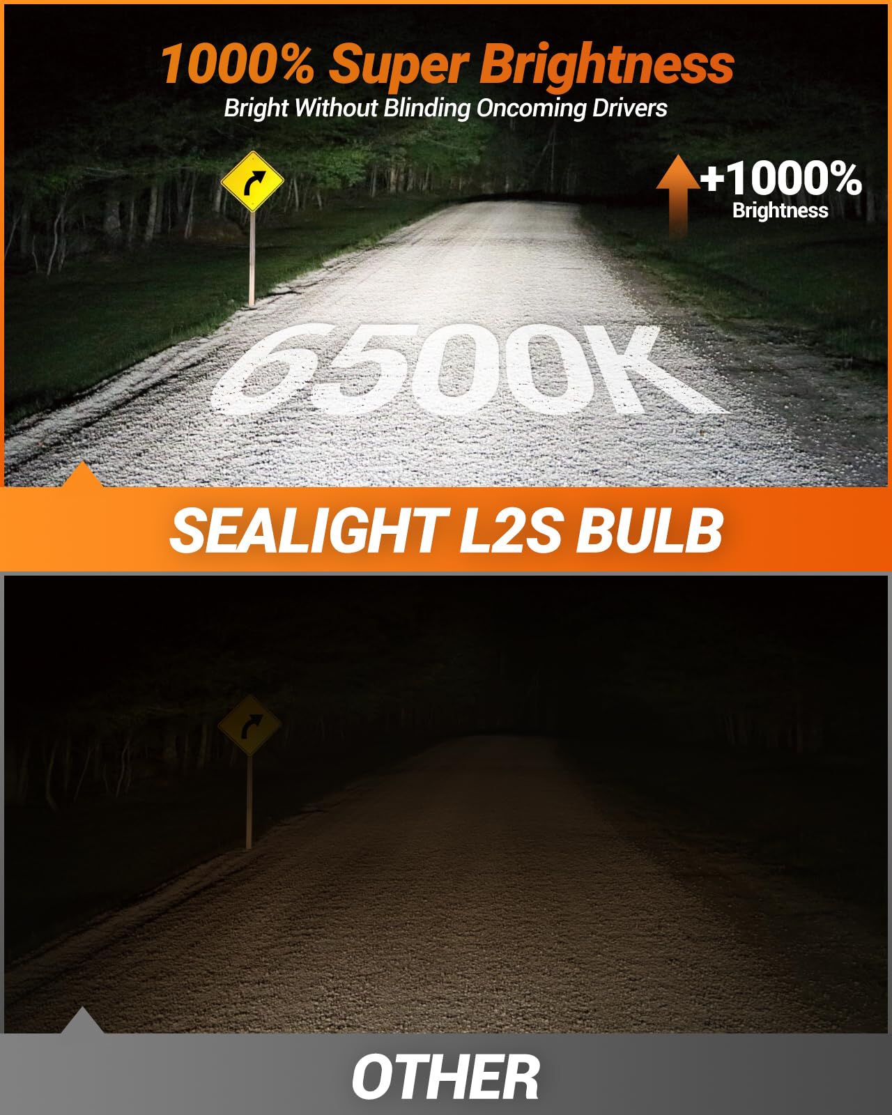 SEALIGHT 9005 with 1:1 beam pattern for uniform illumination.