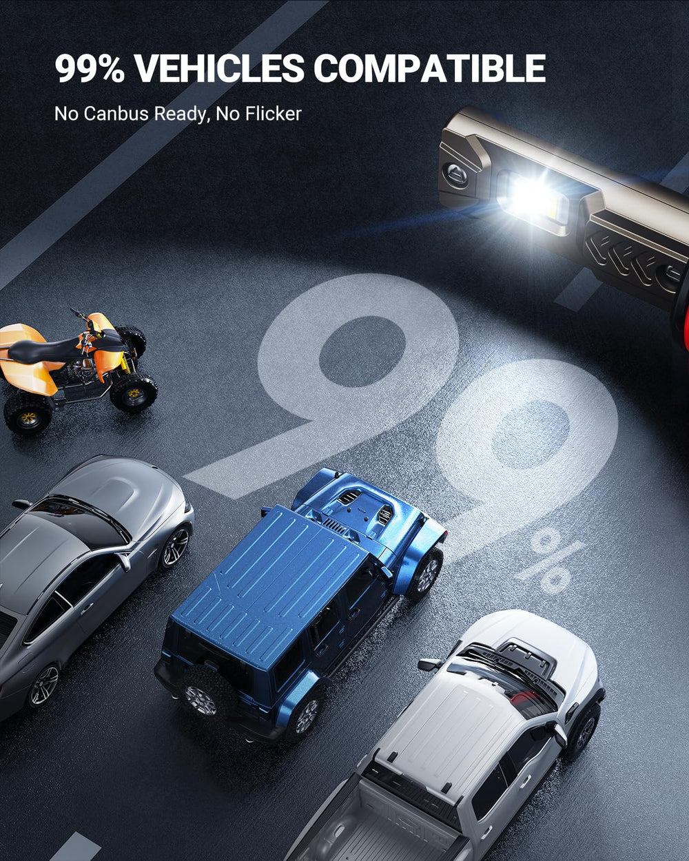 SEALIGHT 9005 bulbs designed for easy wireless install, no wiring required