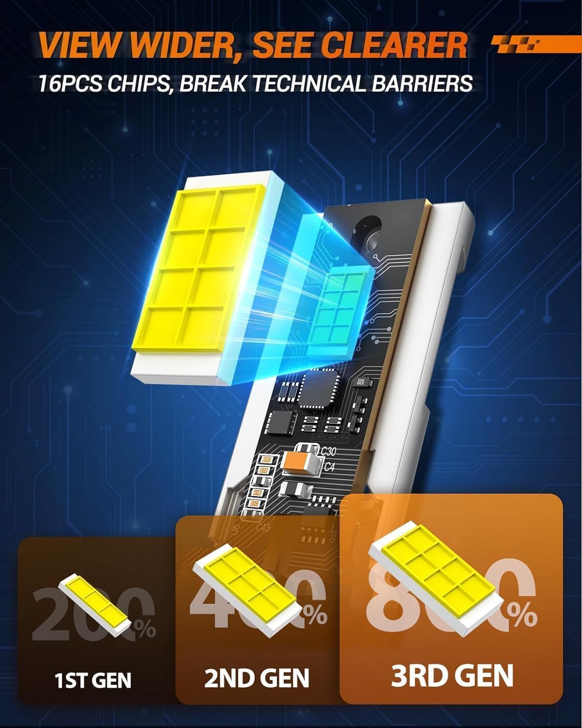 SEALIGHT 9005 H11 bulbs 1:1 OEM design ensures precise beam pattern