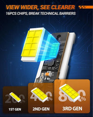 SEALIGHT 9005 H11 bulbs 1:1 OEM design ensures precise beam pattern