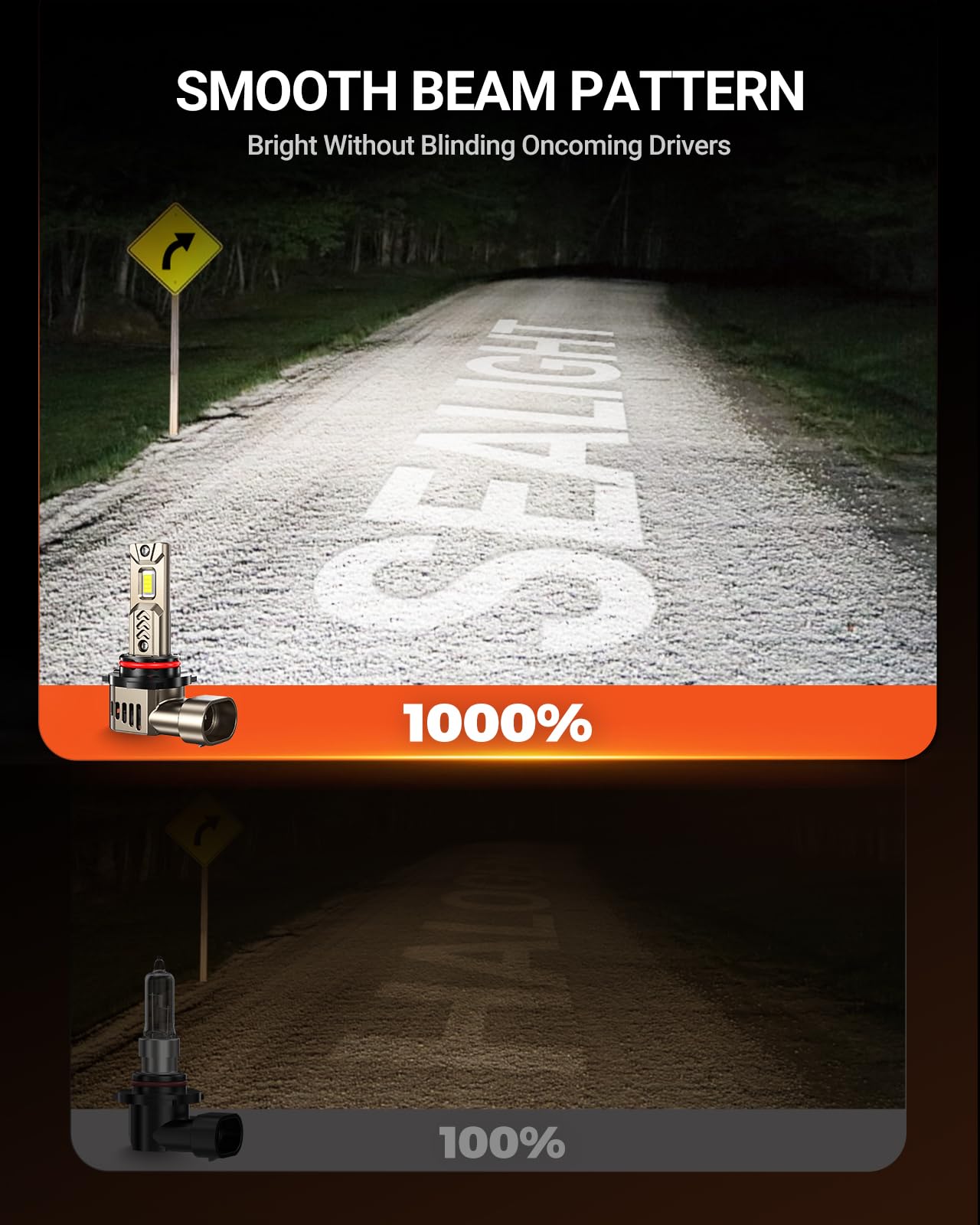 SEALIGHT 9005/HB3 plug-and-play bulbs install in minutes for a quicker upgrade.