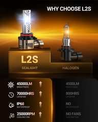 SEALIGHT 9005/HB3 cooling fan keeps bulbs cooler for longer life.