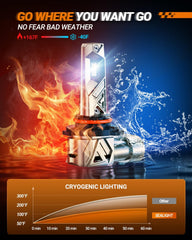 Copper heat sink and cooling fins on SEALIGHT bulbs for efficient dissipation.