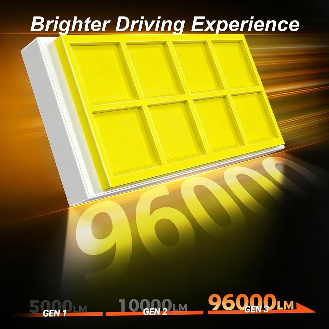 6500K SEALIGHT HB3 bulbs deliver crisp daylight-like visibility.