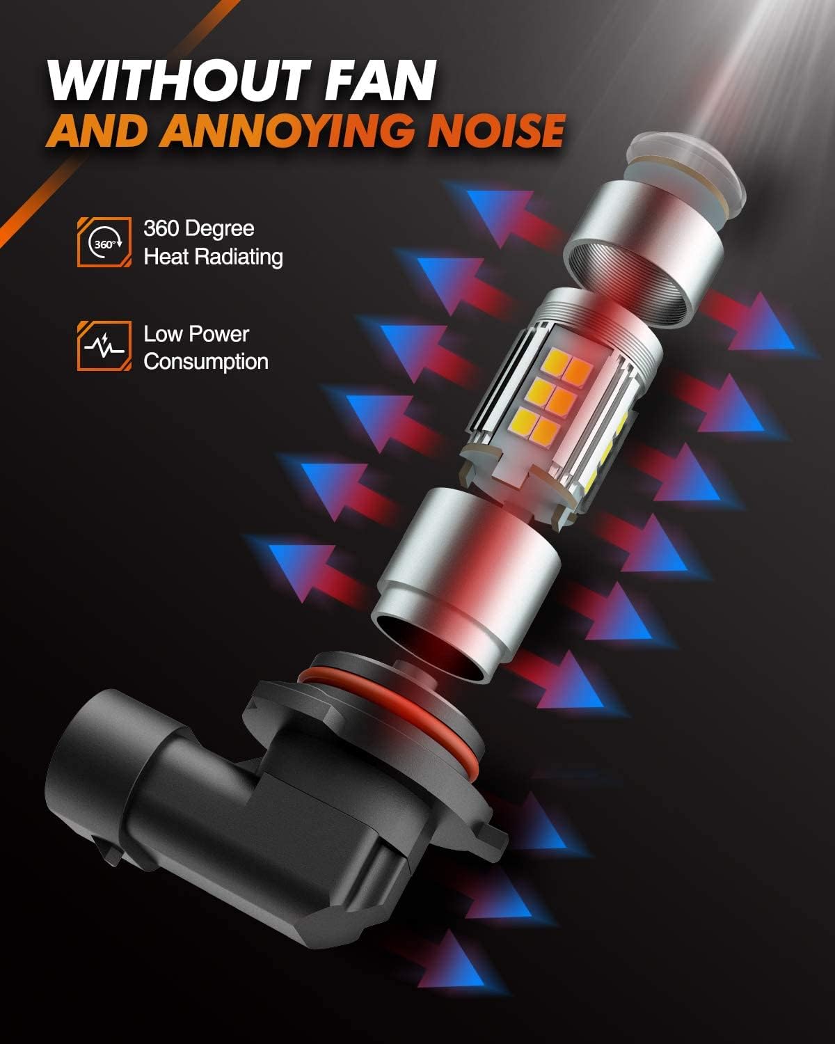 SEALIGHT 9006 aluminum body provides efficient heat dissipation