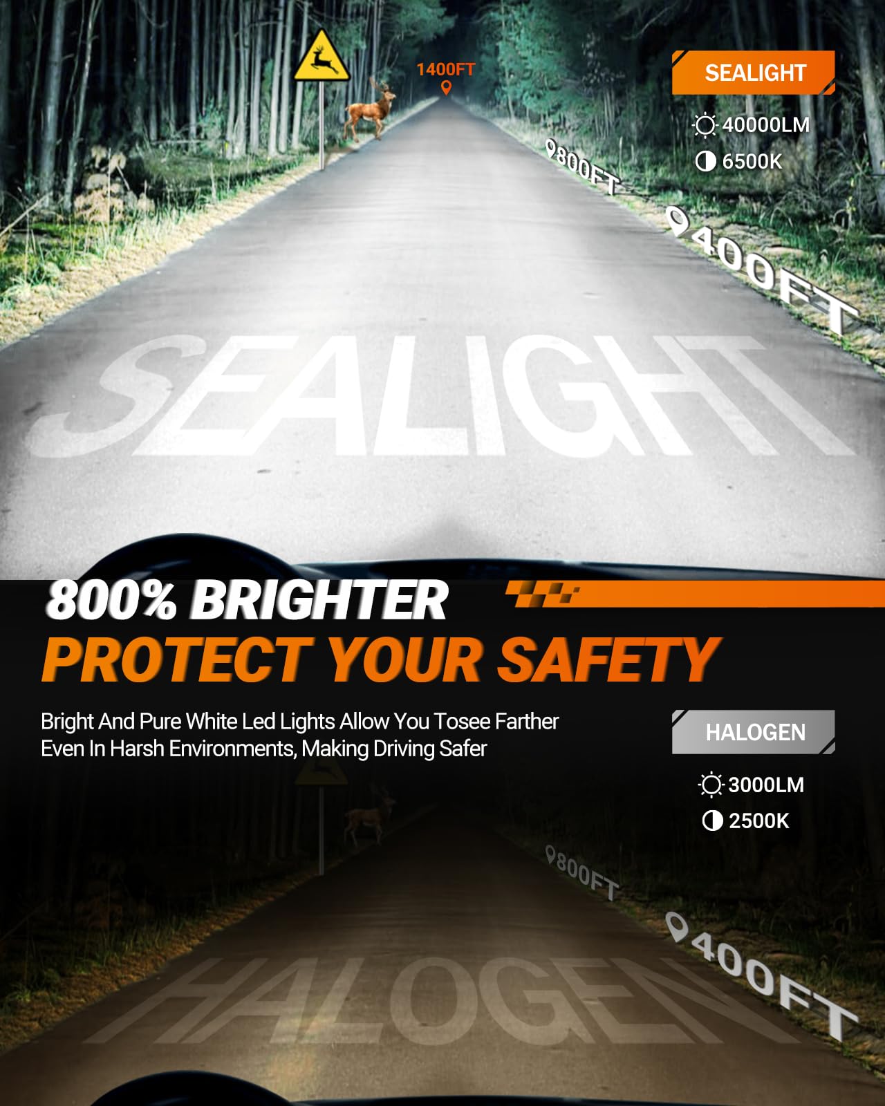 SEALIGHT 9006 bulbs offer up to 40,000lm for bright off-road lighting.