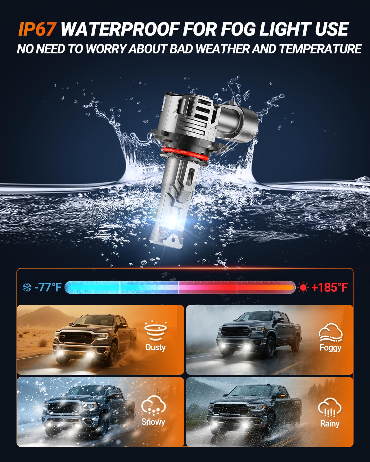 IP67 waterproof bulbs withstand rain, mud, and spray on rugged trails.