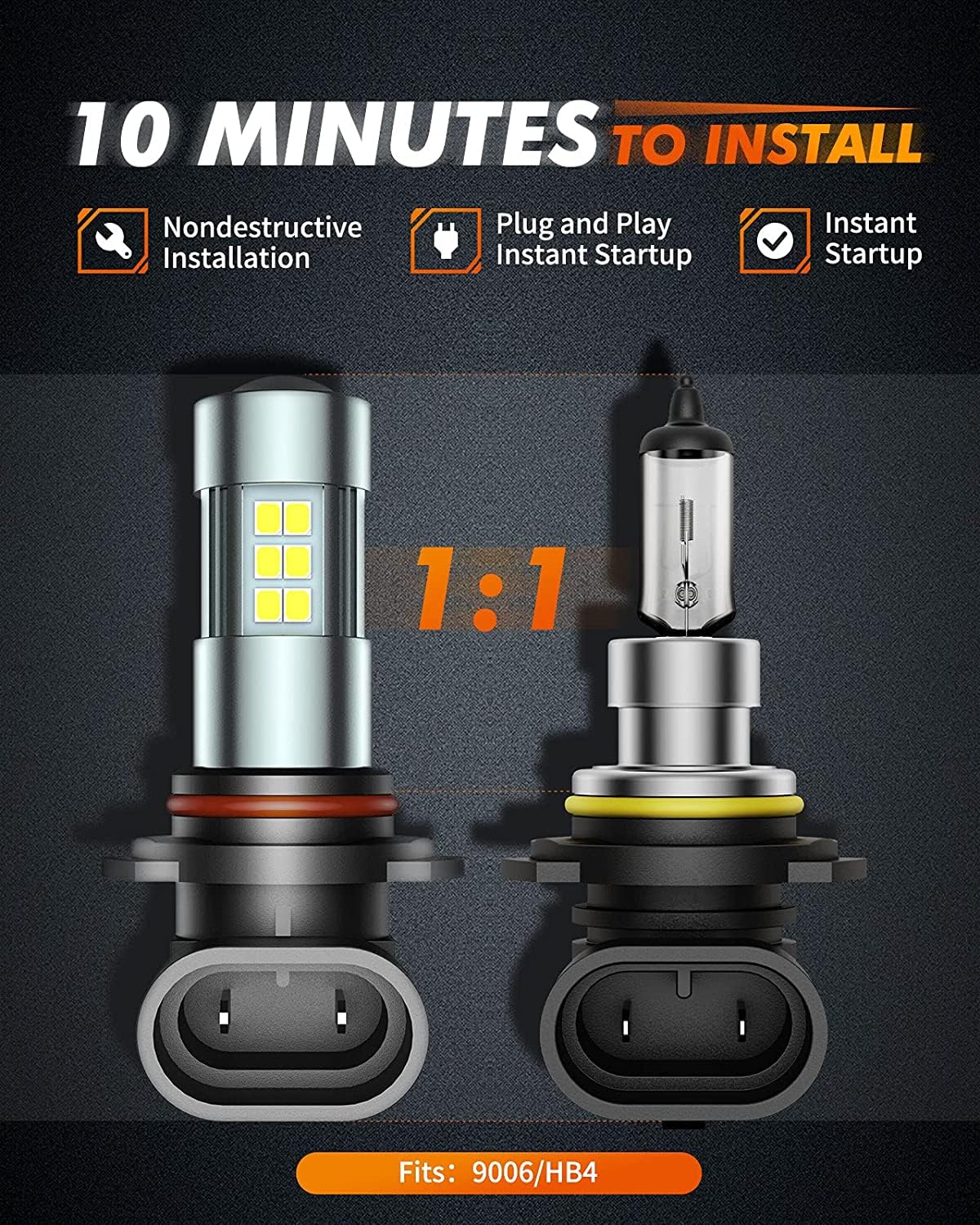 SEALIGHT 9006 compatibility for 98% of vehicles as fog lights or DRL