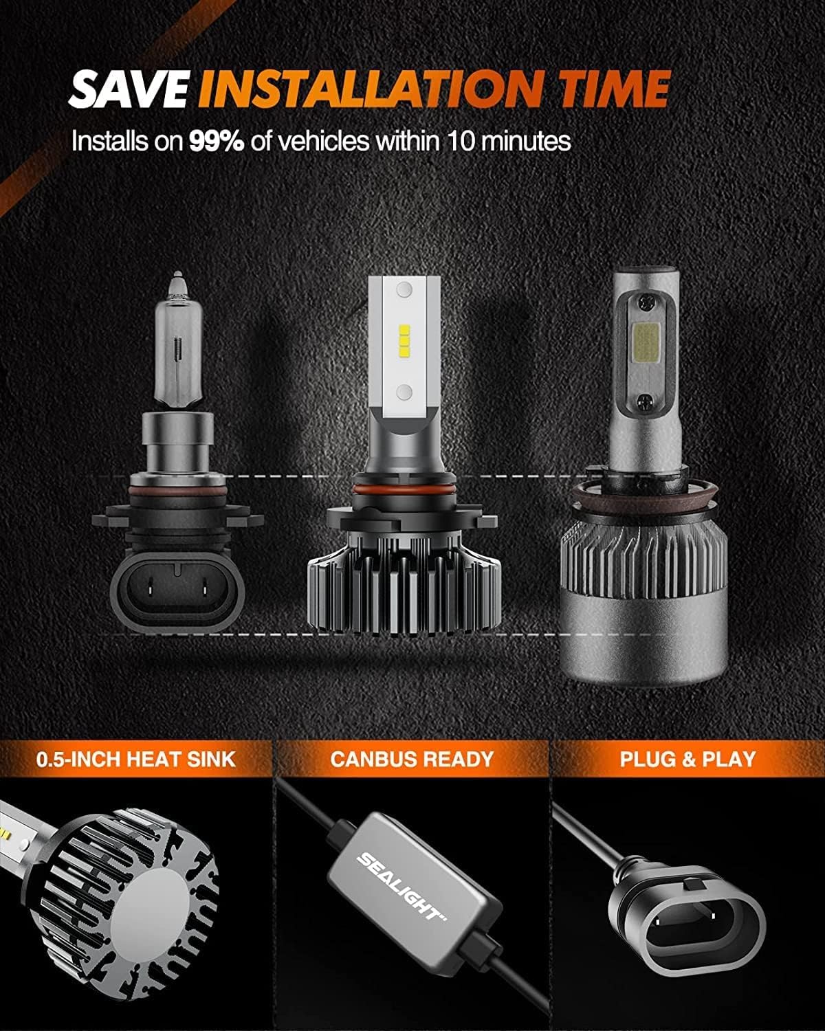 Plug-and-play SEALIGHT 9006/HB4 bulbs install in 3 minutes