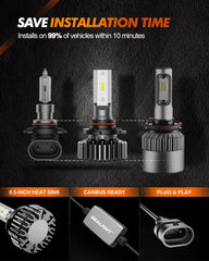 Plug-and-play SEALIGHT 9006/HB4 bulbs install in 3 minutes