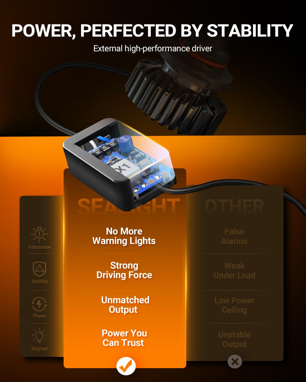 External driver with CSP chip reduces flicker across most vehicles