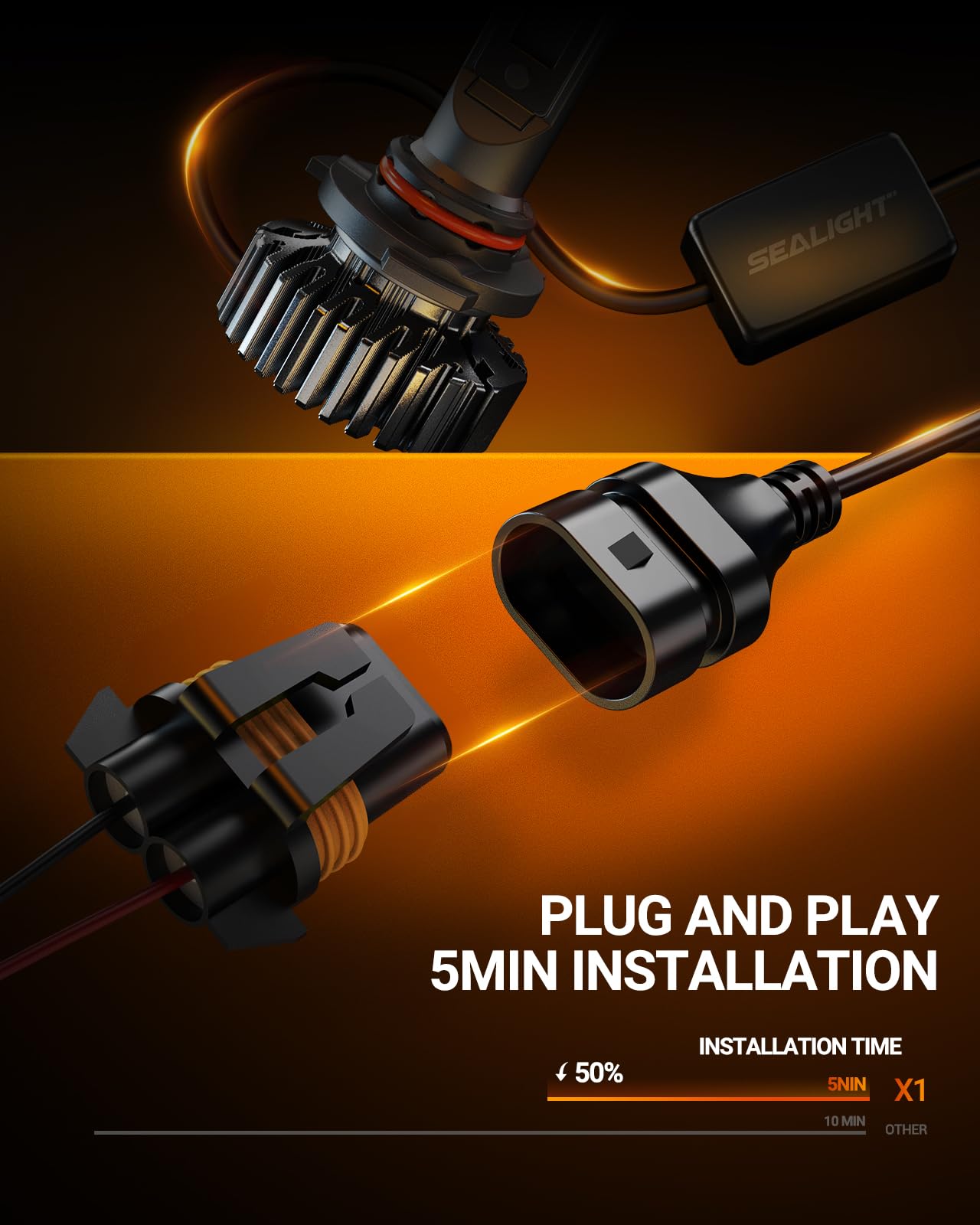 Plug-and-play installation with a non-polarity socket