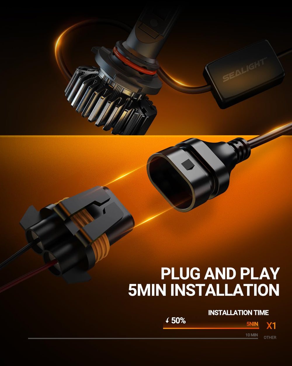 Plug-and-play installation with a non-polarity socket