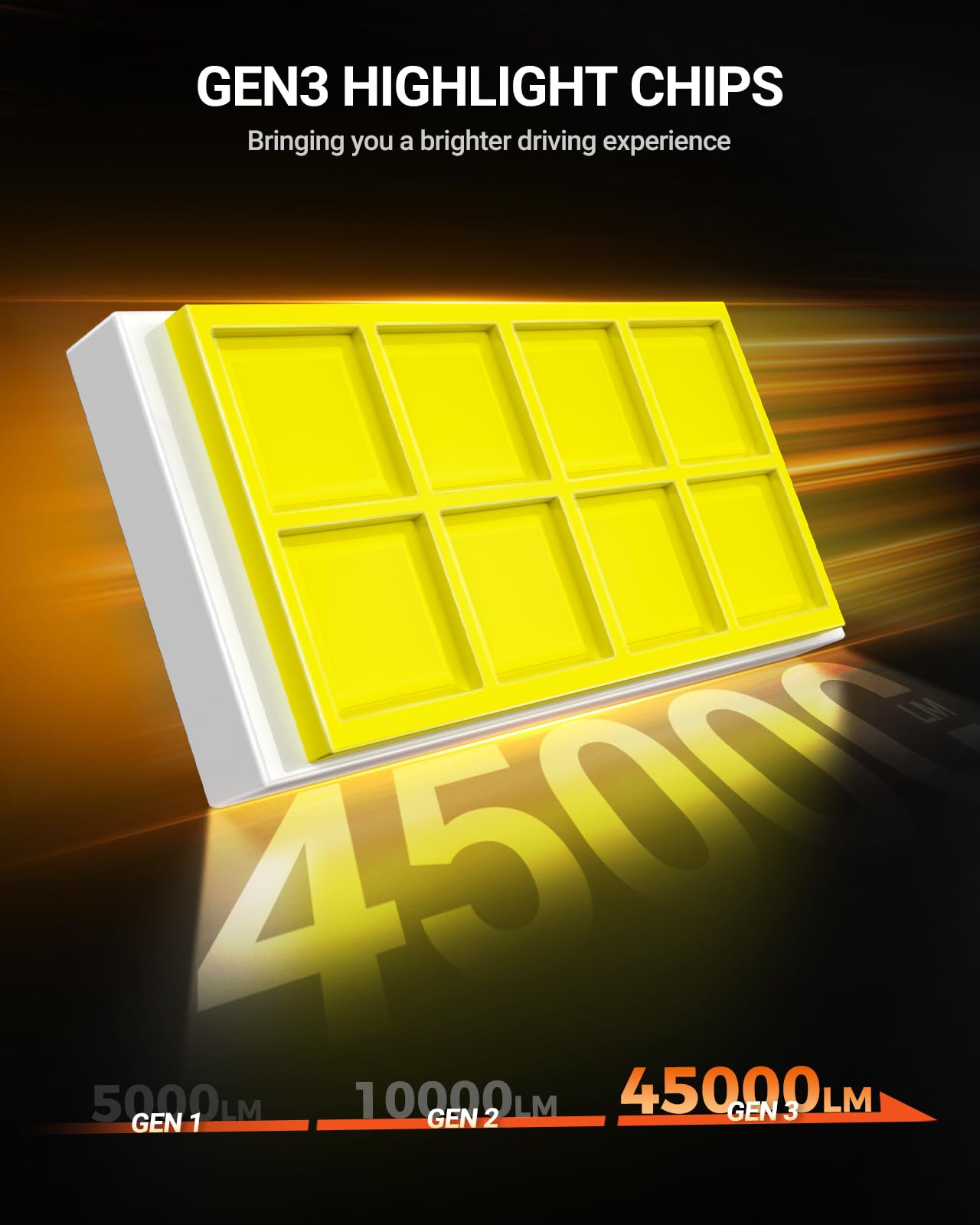 SEALIGHT 9012 25,000 RPM fan aids steady performance