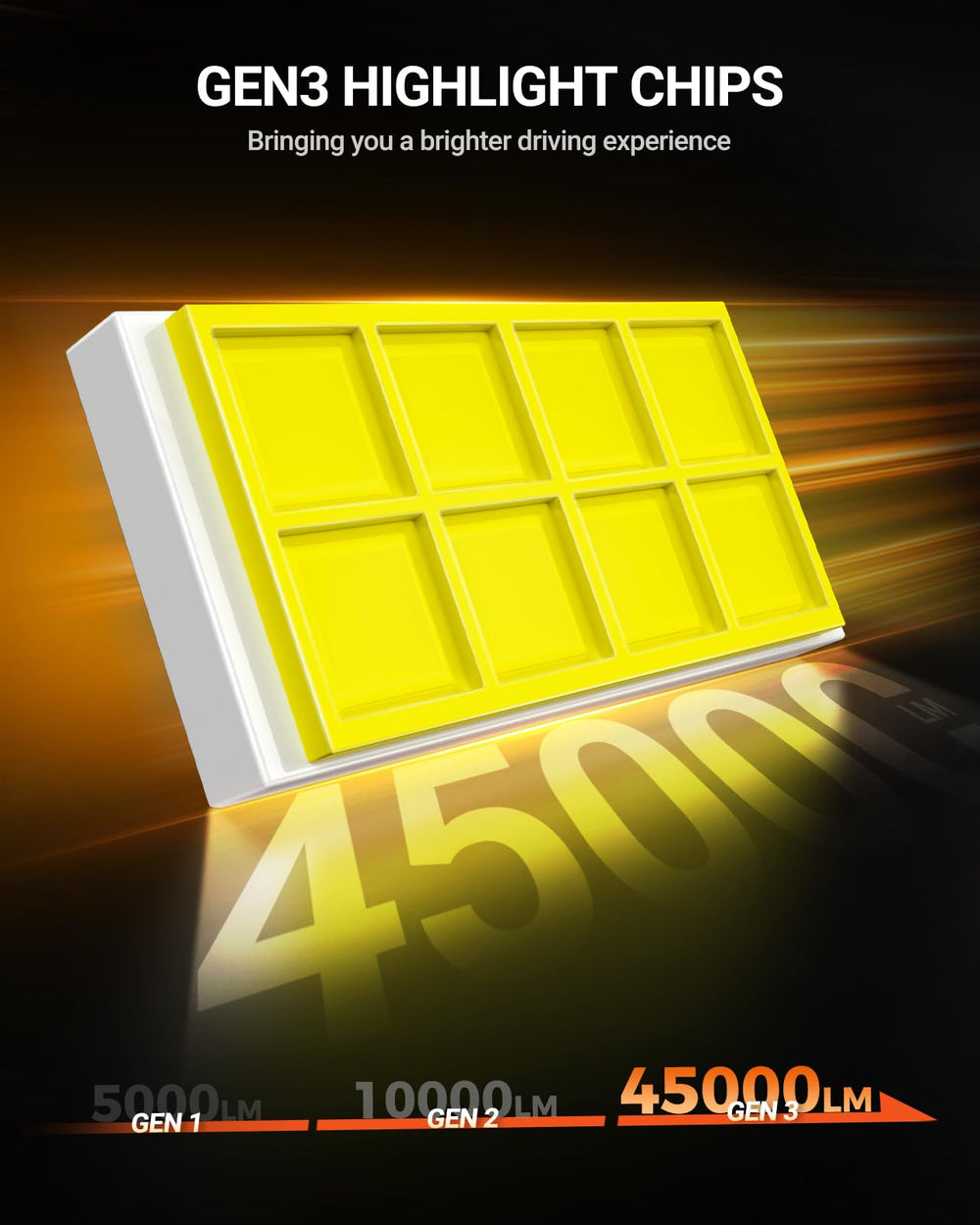SEALIGHT 9012 25,000 RPM fan aids steady performance