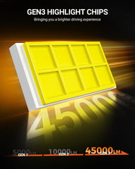 SEALIGHT 9012 25,000 RPM fan aids steady performance