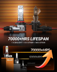 SEALIGHT 9012 bulbs turbo-fan cooling reduces heat during use