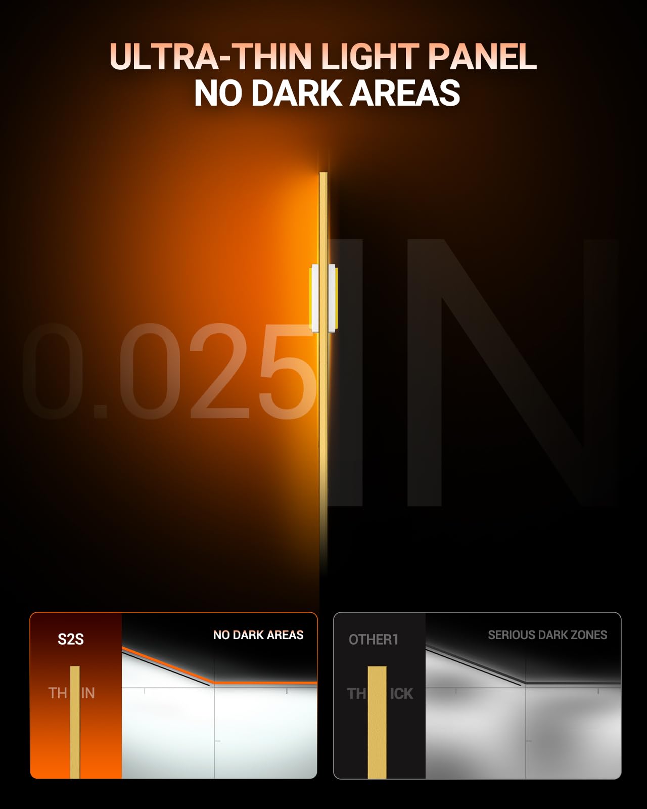 SEALIGHT 9012/HIR2 bulbs zero glare with crisp cutoff
