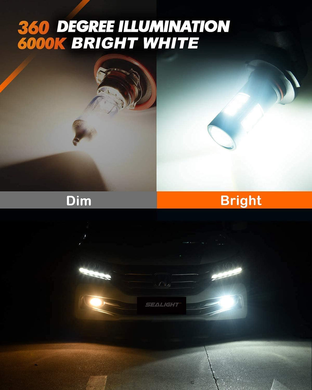 SEALIGHT 9145/9140 LED fog lights shown at an angled view highlighting compact fit