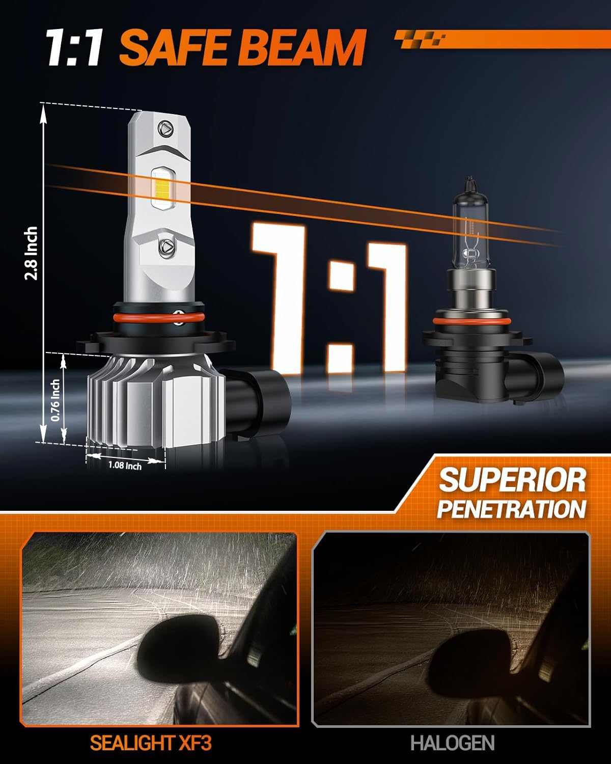 IP68-rated SEALIGHT fog light seal resisting water and dust