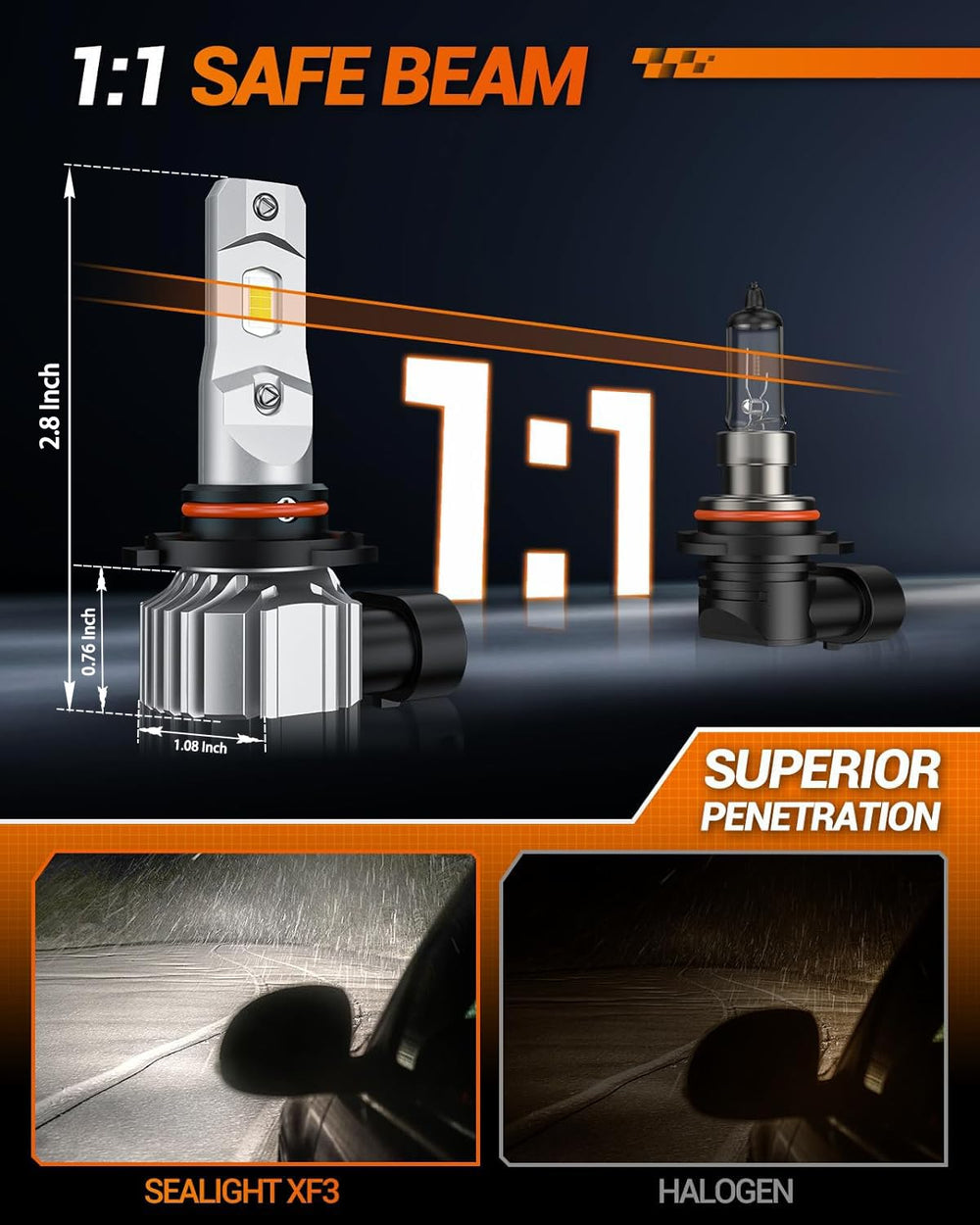 IP68-rated SEALIGHT fog light seal resisting water and dust