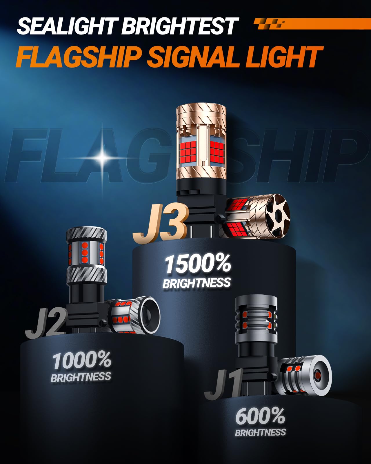 Plug-and-play SEALIGHT 3157 LED bulb anti hyper flash