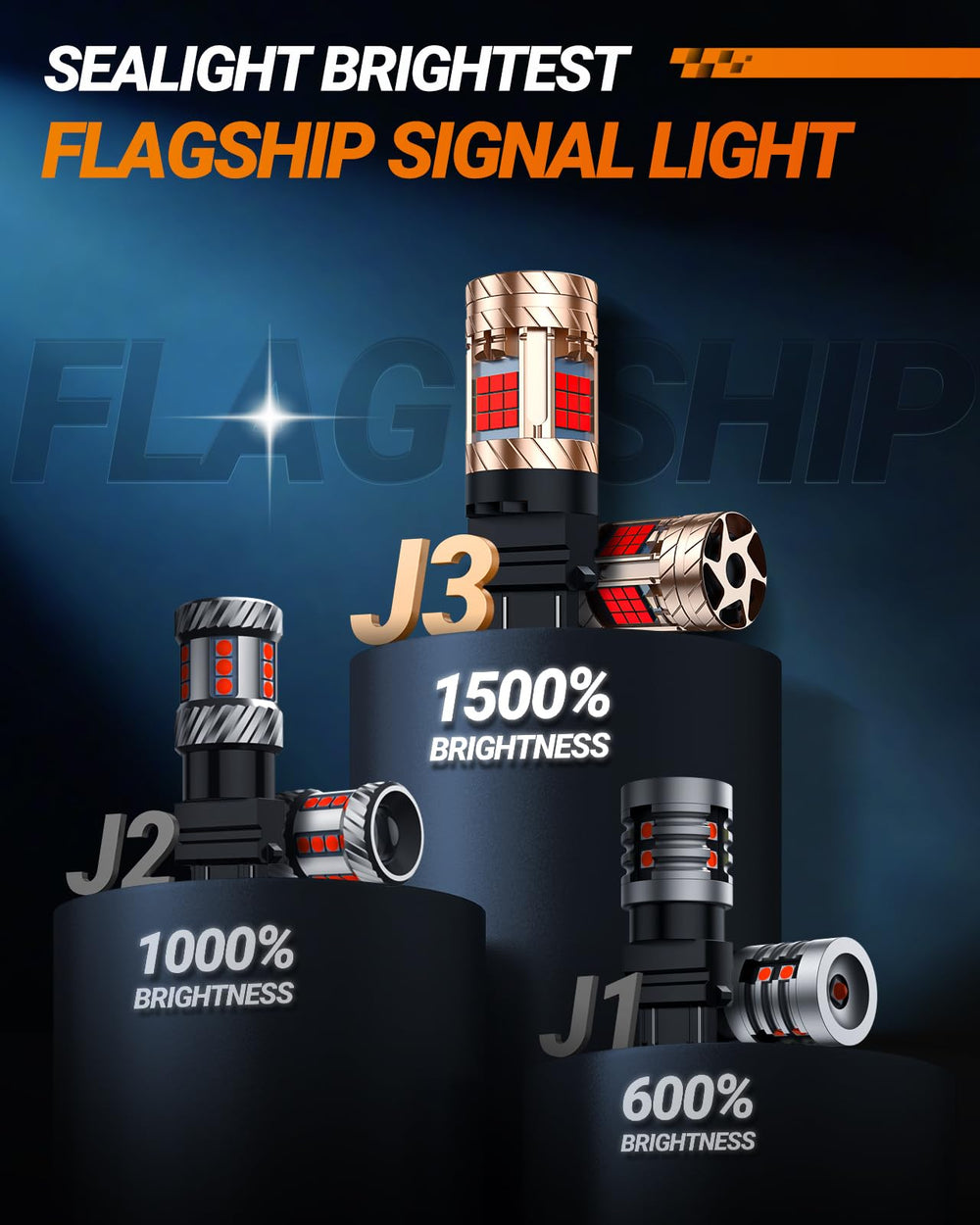 Plug-and-play SEALIGHT 3157 LED bulb anti hyper flash