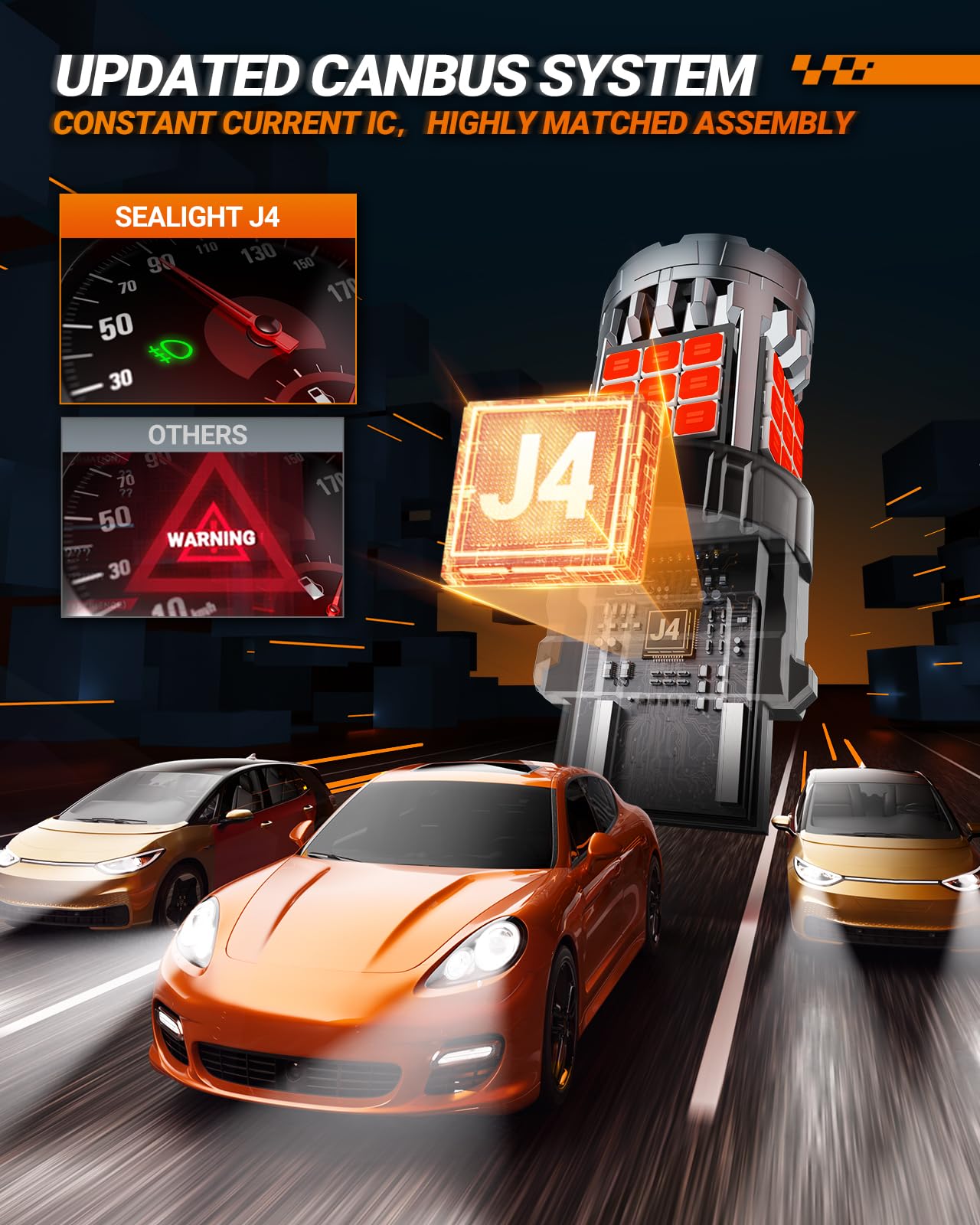 SEALIGHT CANBUS-ready LED bulb with built-in resistor for broader car compatibility.