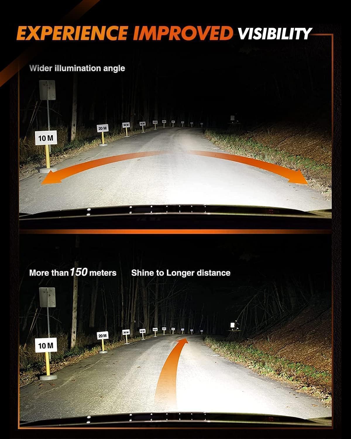 Sealight DOT approved H4 bulbs meet regulatory standards