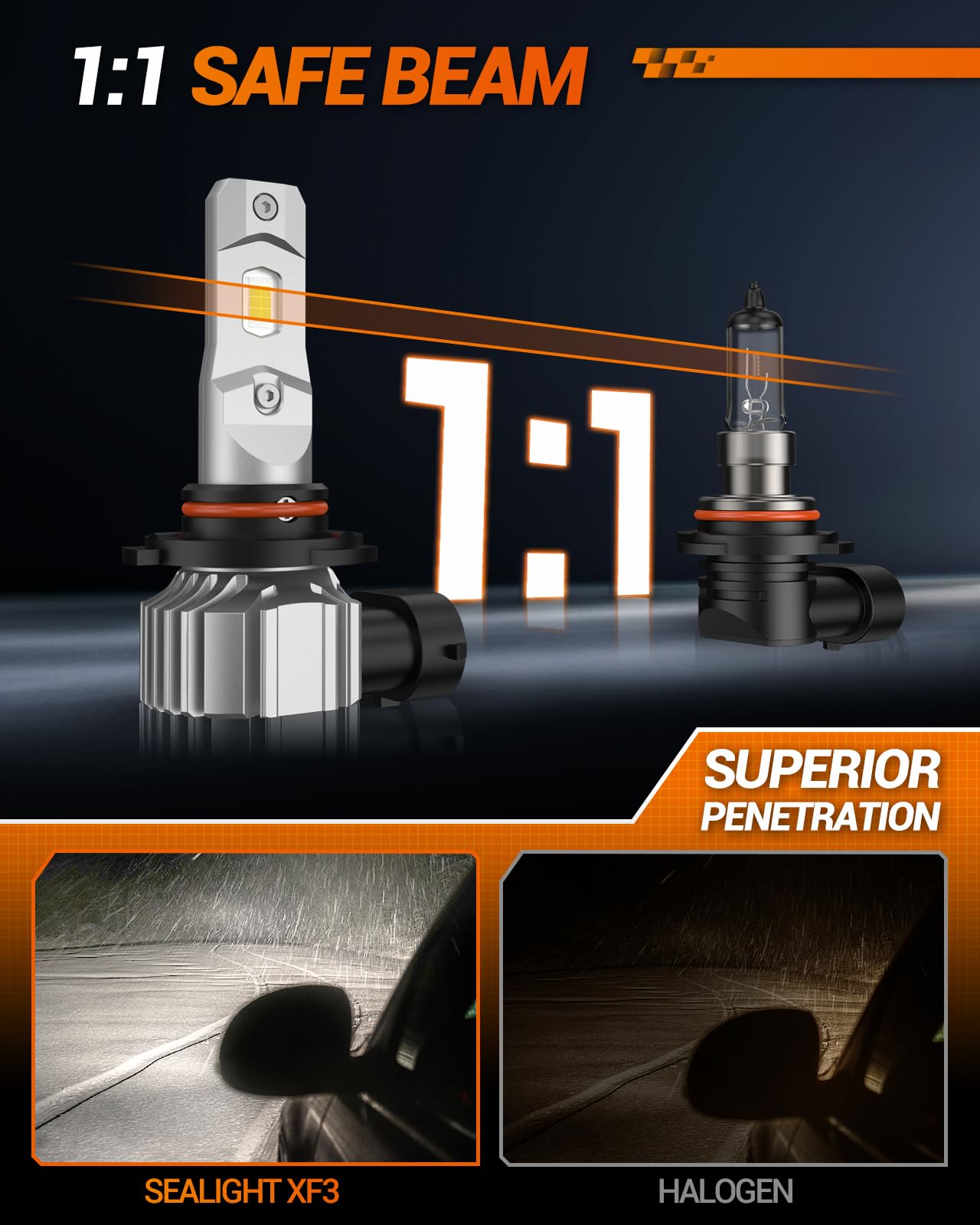 SEALIGHT H10 9145 fog light installs in minutes