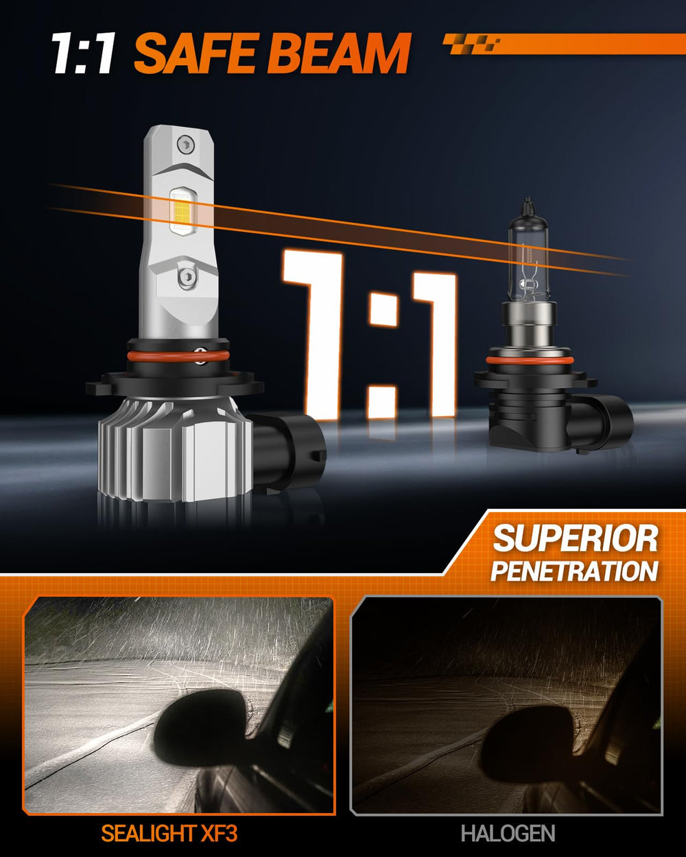 SEALIGHT H10 9145 fog light installs in minutes