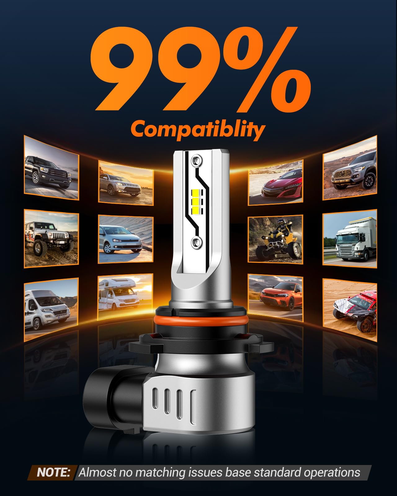 SEALIGHT H10 LED fog bulbs 6500K cool white beam for clear night driving