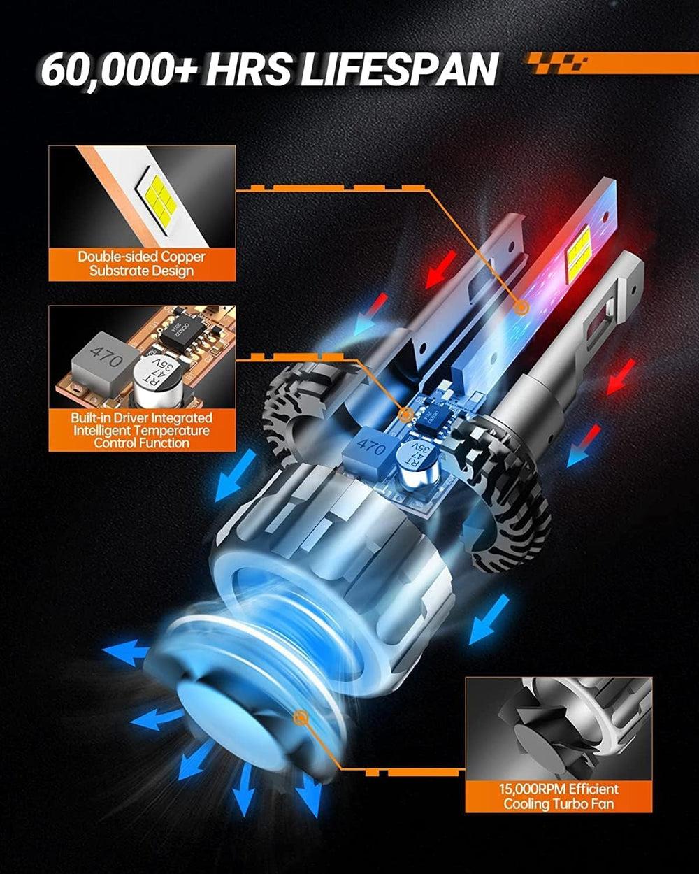 6500K cool white SEALIGHT H11 9005 bulbs for crisp nighttime visibility.
