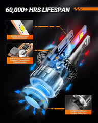 6500K cool white SEALIGHT H11 9005 bulbs for crisp nighttime visibility.