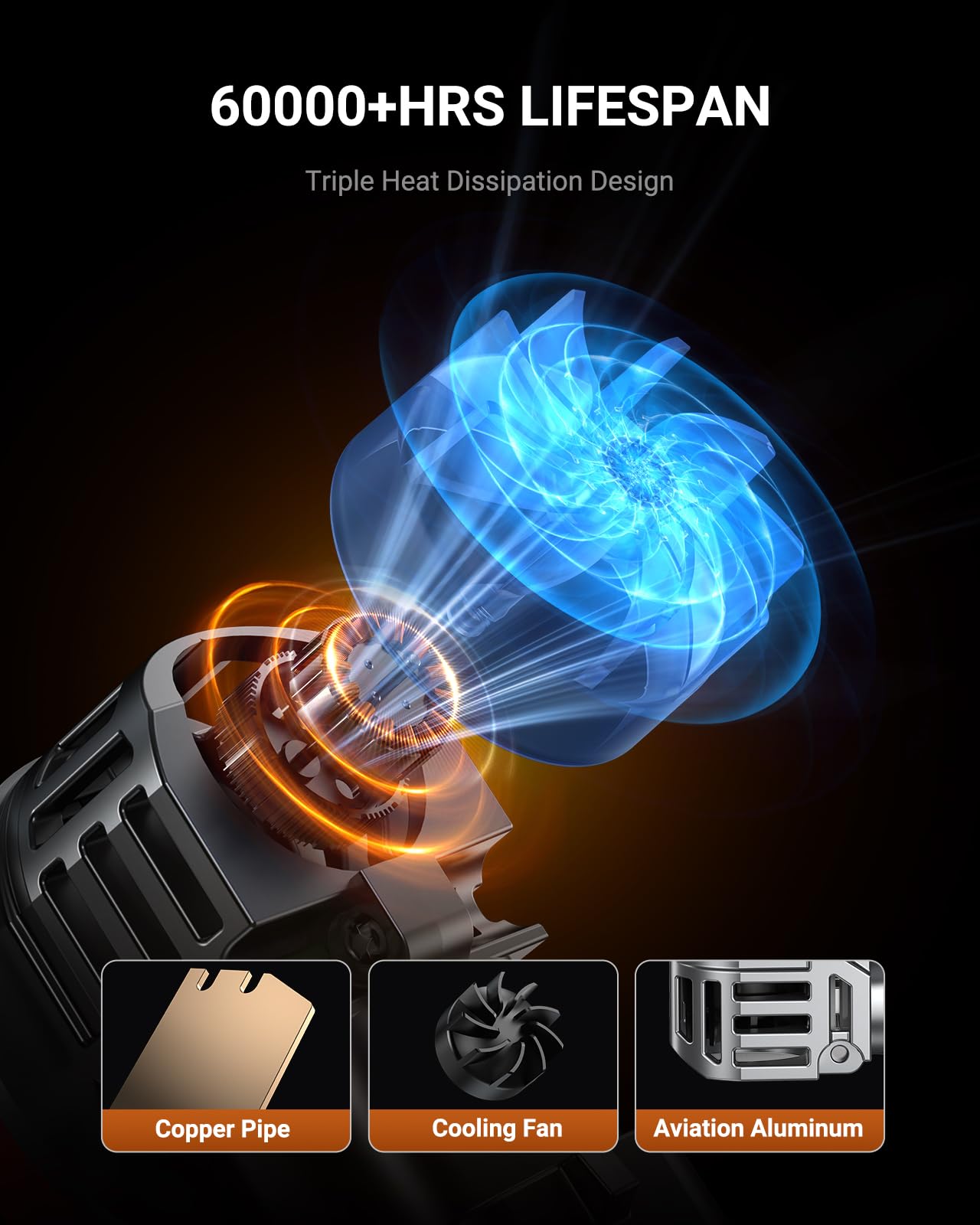 SEALIGHT H11/H9/H16 6500K cool white improves road perception and contrast.